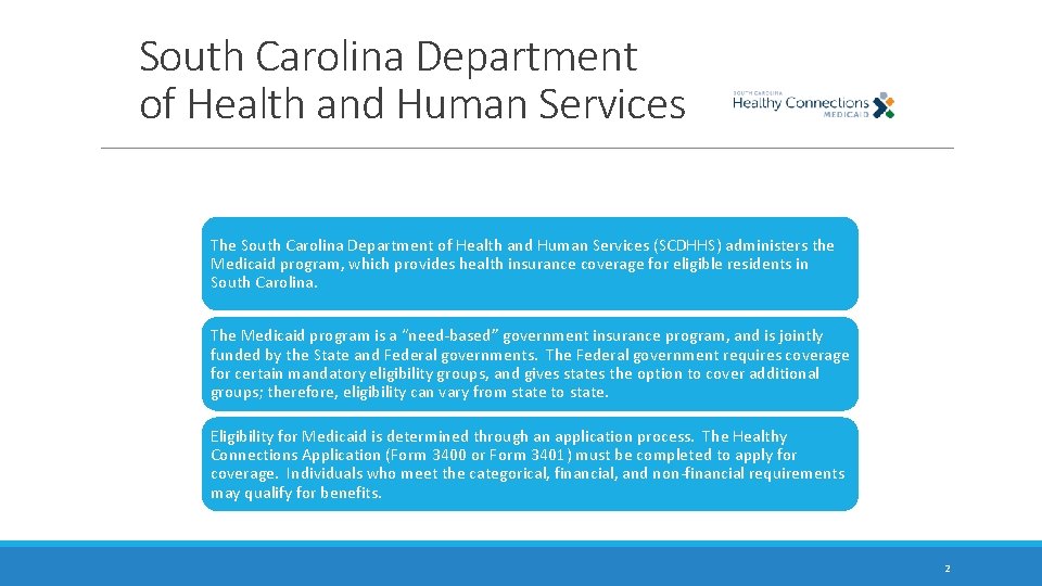 South Carolina Department of Health and Human Services The South Carolina Department of Health South Carolina Department of Health and Human Services The South Carolina Department of Health