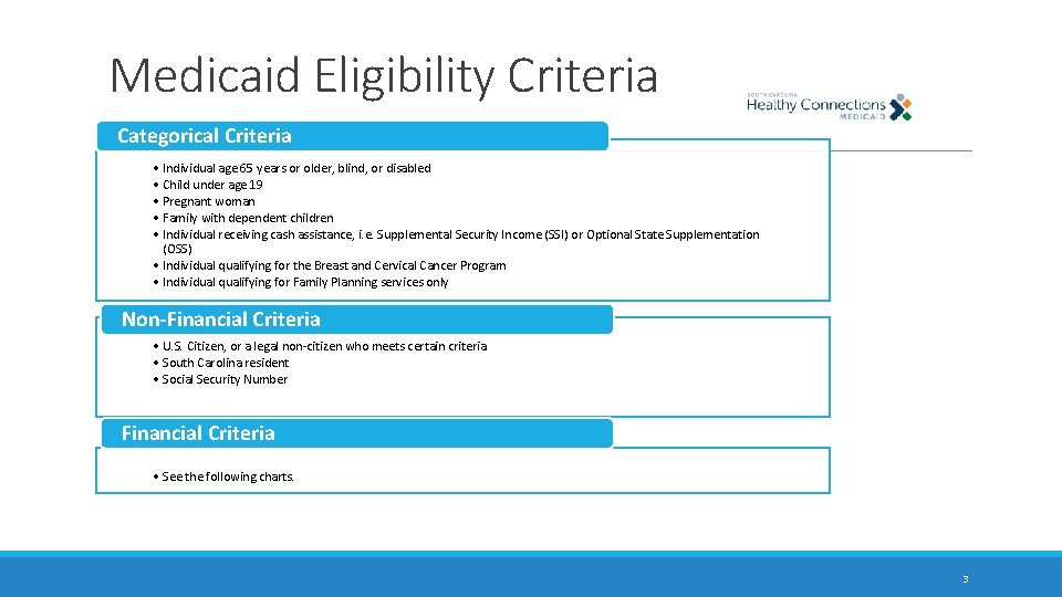 Medicaid Eligibility Criteria Categorical Criteria • Individual age 65 years or older, blind, or Medicaid Eligibility Criteria Categorical Criteria • Individual age 65 years or older, blind, or