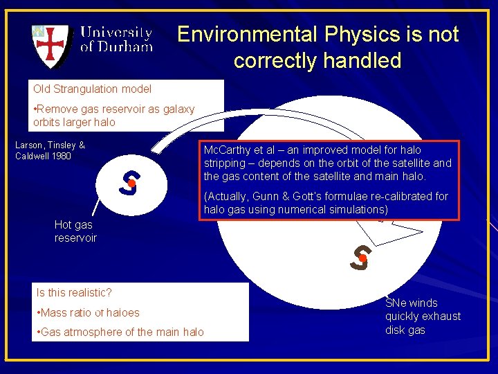 Environmental Physics is not correctly handled Old Strangulation model • Remove gas reservoir as