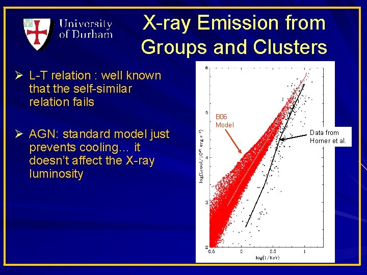 X-ray Emission from Groups and Clusters Ø L-T relation : well known that the