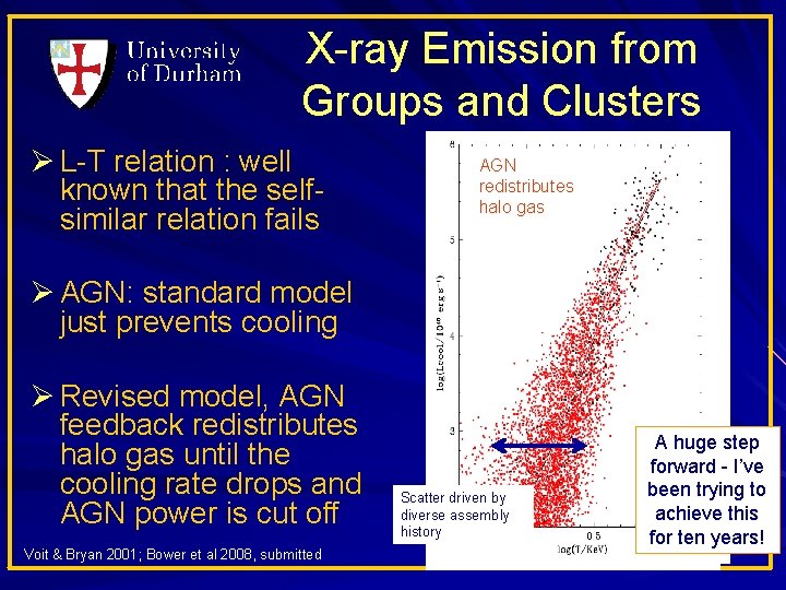 X-ray Emission from Groups and Clusters Ø L-T relation : well known that the