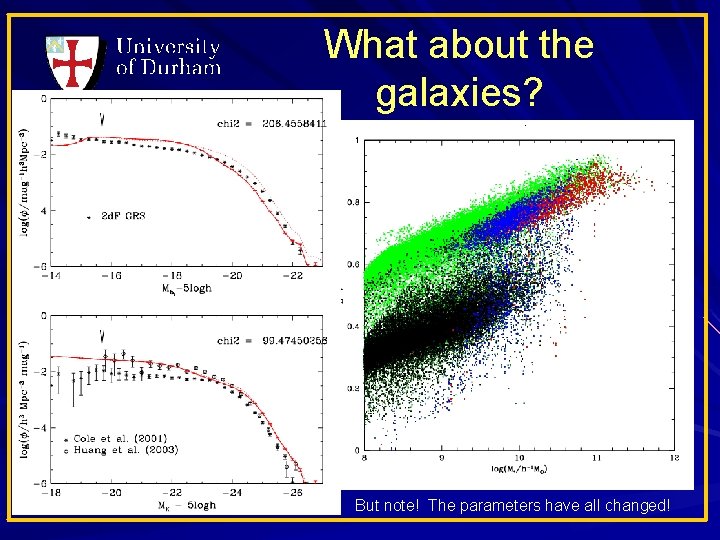 What about the galaxies? But note! The parameters have all changed! 