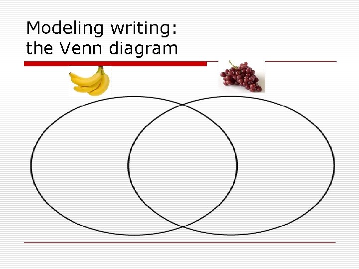 Modeling writing: the Venn diagram 