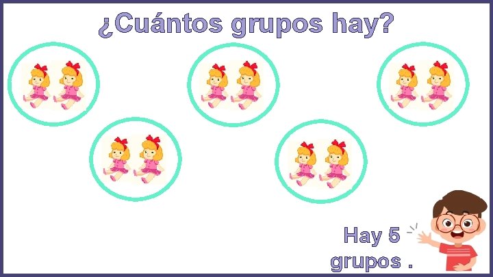 ¿Cuántos grupos hay? Hay 5 grupos. ¿Cuántos grupos hay? Hay 5 grupos.