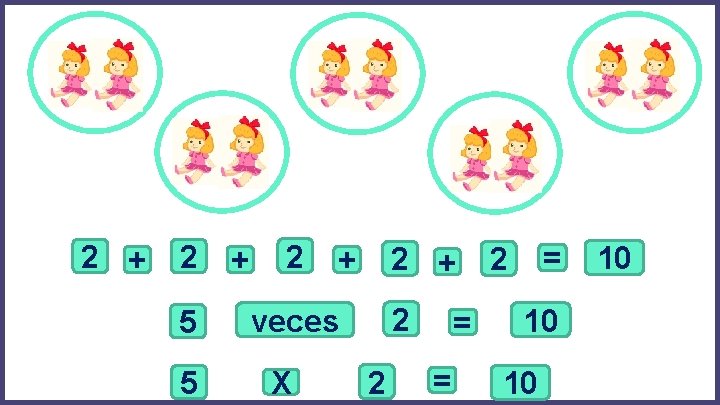 2 + 2 5 5 + 2 2 + + 2 veces X 2 2 + 2 5 5 + 2 2 + + 2 veces X 2