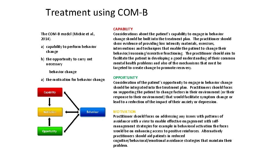 Treatment using COM-B The COM-B model (Michie et al. , 2014). a) capability to