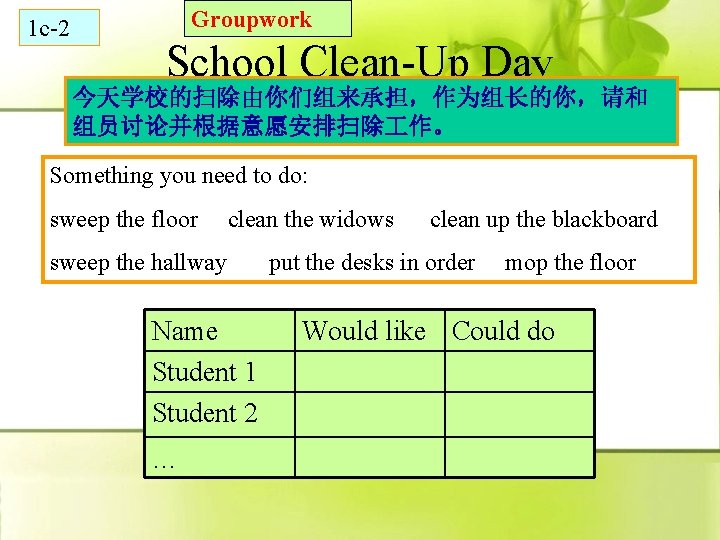 1 c-2 Groupwork School Clean-Up Day 今天学校的扫除由你们组来承担，作为组长的你，请和 组员讨论并根据意愿安排扫除 作。 Something you need to do: