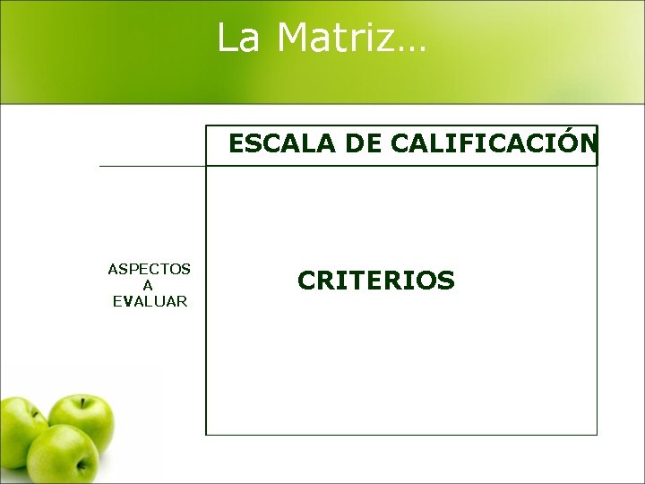 La Matriz… ESCALA DE CALIFICACIÓN ASPECTOS A EVALUAR CRITERIOS 