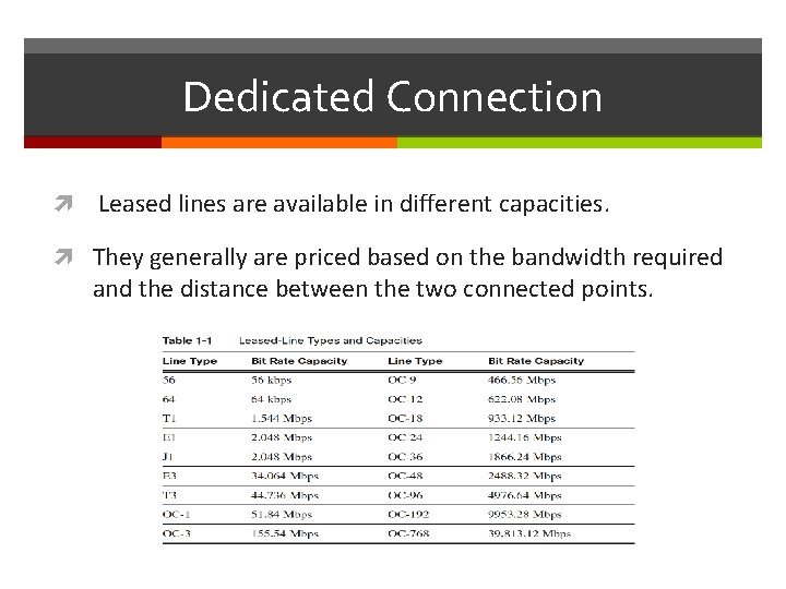 Dedicated Connection Leased lines are available in different capacities. They generally are priced based