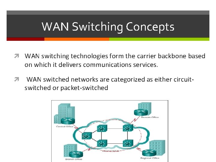 WAN Switching Concepts WAN switching technologies form the carrier backbone based on which it