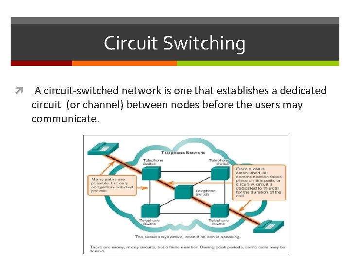 Circuit Switching A circuit-switched network is one that establishes a dedicated circuit (or channel)