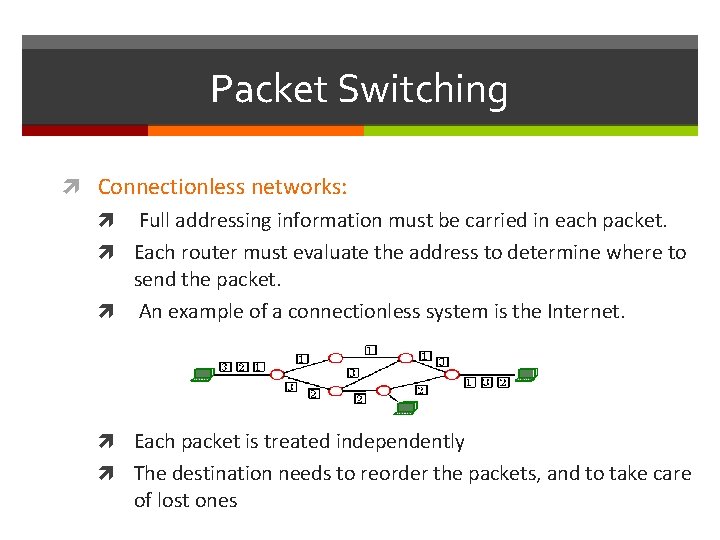 Packet Switching Connectionless networks: Full addressing information must be carried in each packet. Each