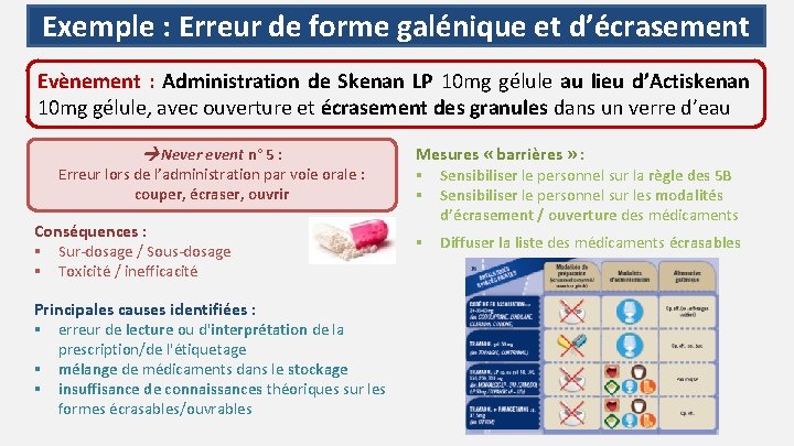 Exemple : Erreur de forme galénique et d’écrasement Evènement : Administration de Skenan LP