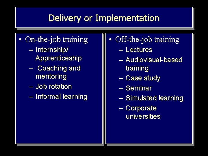 Delivery or Implementation • On-the-job training – Internship/ Apprenticeship – Coaching and mentoring –