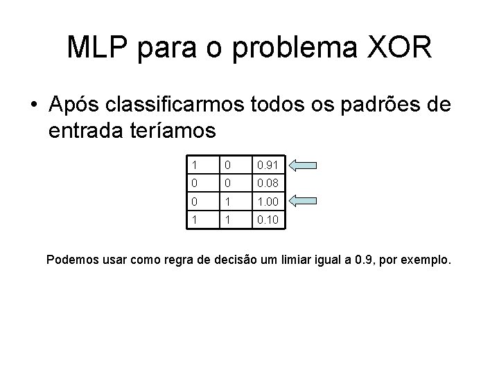 MLP para o problema XOR • Após classificarmos todos os padrões de entrada teríamos