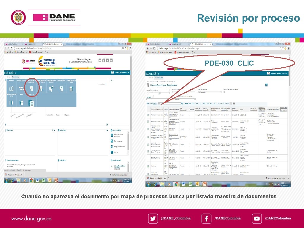 Revisión por proceso PDE-030 CLIC Cuando no aparezca el documento por mapa de procesos