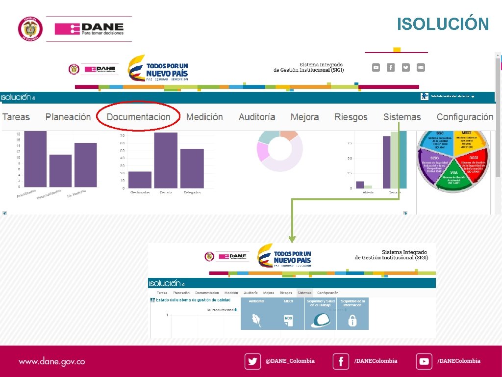 ISOLUCIÓN 