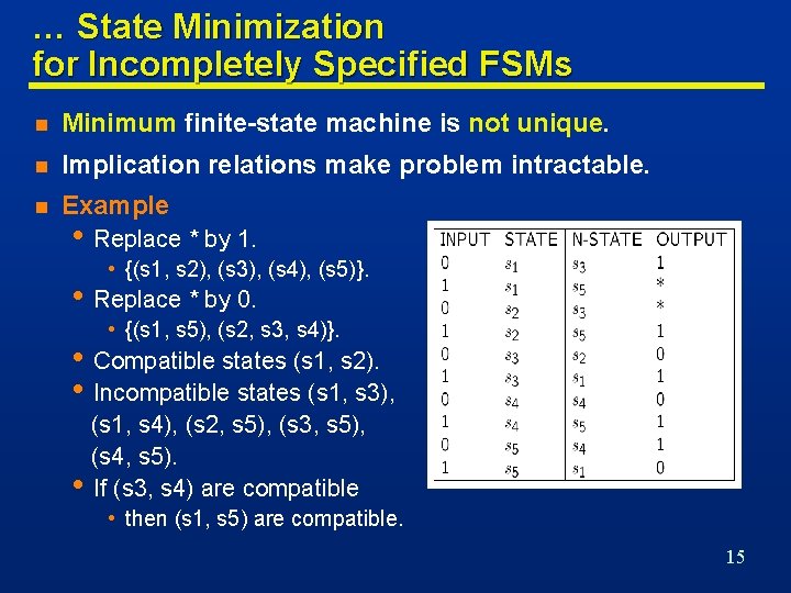 … State Minimization for Incompletely Specified FSMs n Minimum finite-state machine is not unique.