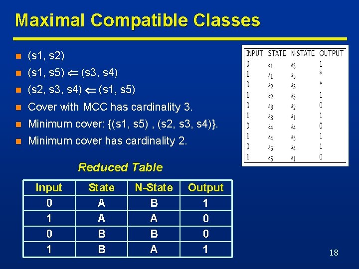 Maximal Compatible Classes n (s 1, s 2) n (s 1, s 5) (s