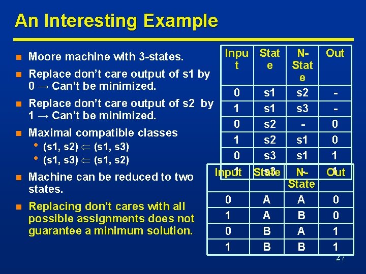 An Interesting Example n Moore machine with 3 -states. n Replace don’t care output