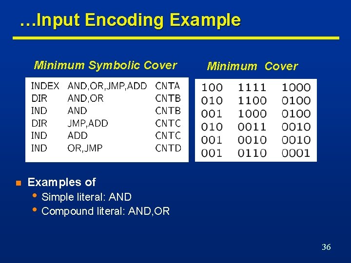 …Input Encoding Example Minimum Symbolic Cover n Minimum Cover Examples of • Simple literal: