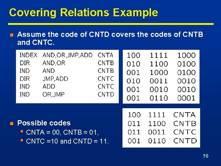 Covering Relations Example n Assume the code of CNTD covers the codes of CNTB