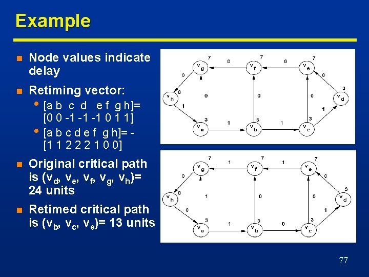 Example n Node values indicate delay n Retiming vector: • [a b • c