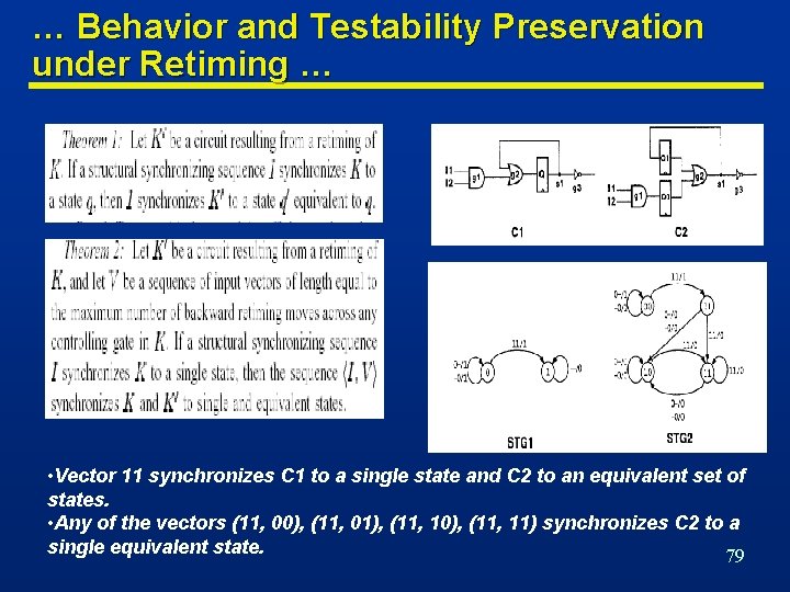 … Behavior and Testability Preservation under Retiming … • Vector 11 synchronizes C 1