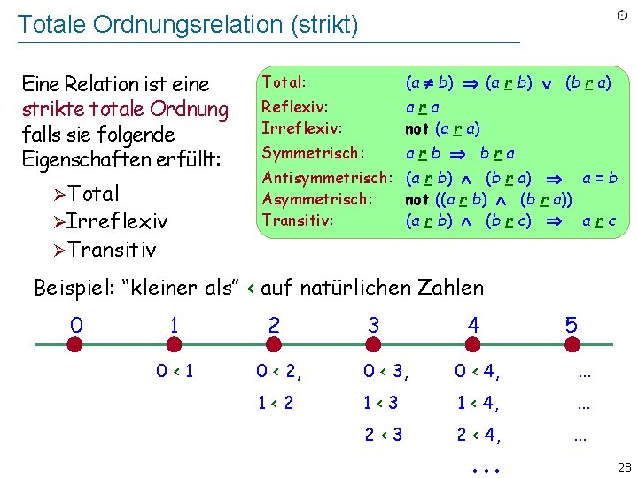 Totale Ordnungsrelation (strikt) Eine Relation ist eine strikte totale Ordnung falls sie folgende Eigenschaften