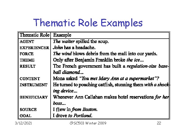 Thematic Role Examples fi fl 3/12/2021 CPSC 503 Winter 2009 22 