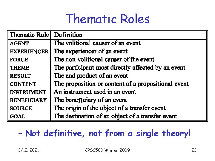 Thematic Roles fi fi – Not definitive, not from a single theory! 3/12/2021 CPSC