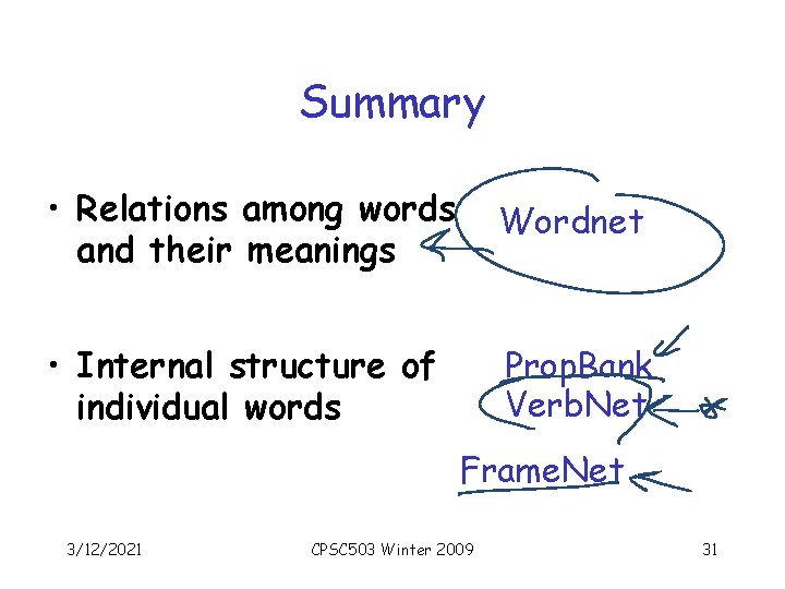 Summary • Relations among words and their meanings Wordnet • Internal structure of individual