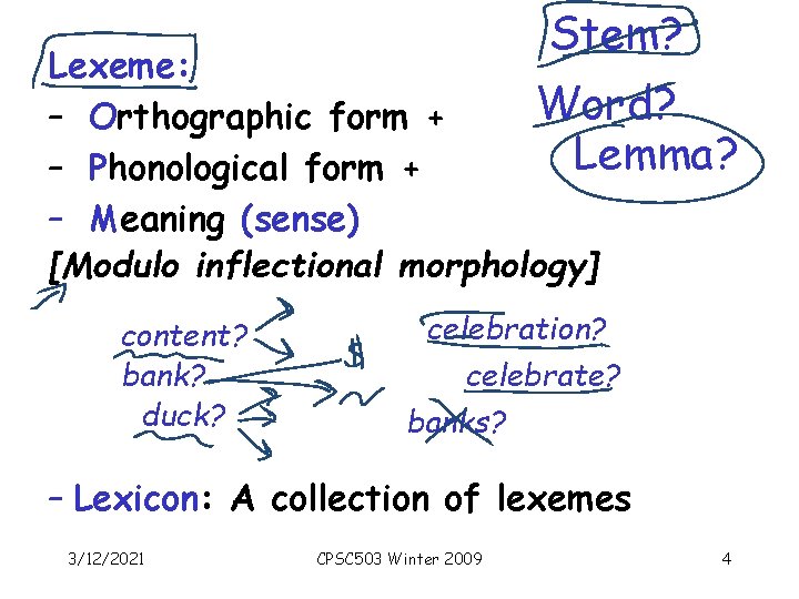 Stem? Lexeme: Word? – Orthographic form + Lemma? – Phonological form + – Meaning