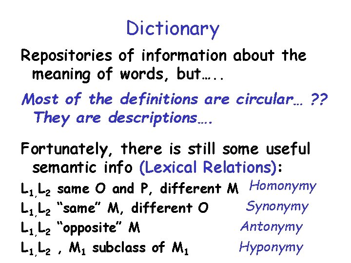 Dictionary Repositories of information about the meaning of words, but…. . Most of the