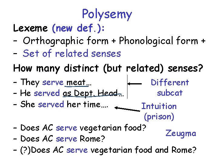 Polysemy Lexeme (new def. ): – Orthographic form + Phonological form + – Set