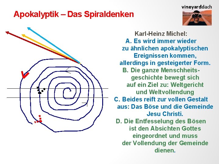 Apokalyptik – Das Spiraldenken vineyarddach Karl-Heinz Michel: A. Es wird immer wieder zu ähnlichen
