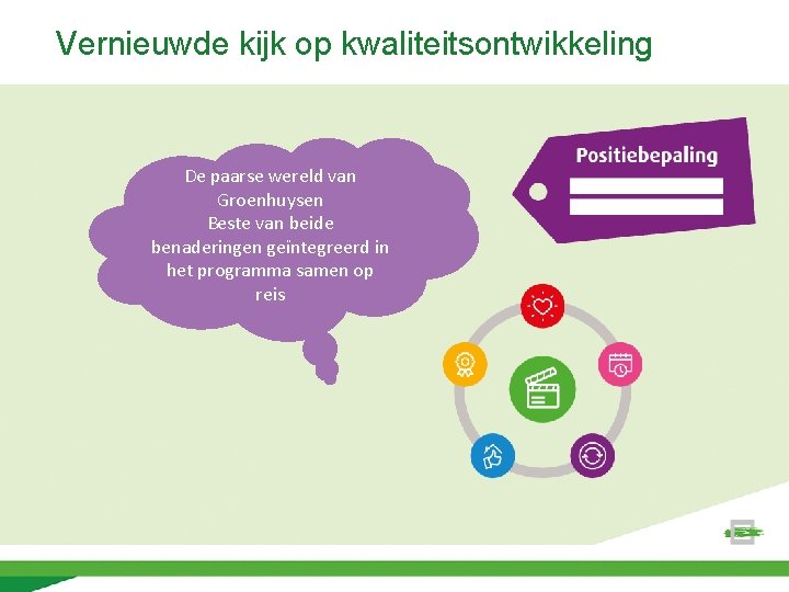 Vernieuwde kijk op kwaliteitsontwikkeling De paarse wereld van Groenhuysen Beste van beide benaderingen geïntegreerd