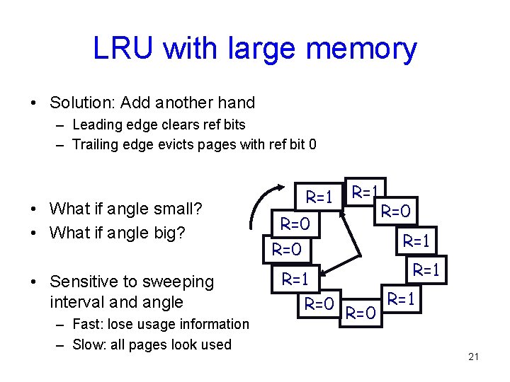 LRU with large memory • Solution: Add another hand – Leading edge clears ref