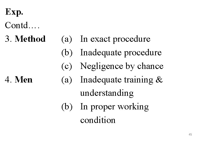 Exp. Contd…. 3. Method 4. Men (a) (b) (c) (a) In exact procedure Inadequate