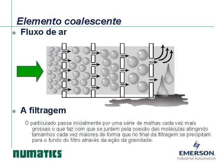 Elemento coalescente l Fluxo de ar Air l A filtragem O particulado passa inicialmente