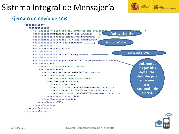 Sistema Integral de Mensajería Ejemplo de envío de sms Aplic. cliente Servicio definido cl@ve Sistema Integral de Mensajería Ejemplo de envío de sms Aplic. cliente Servicio definido cl@ve