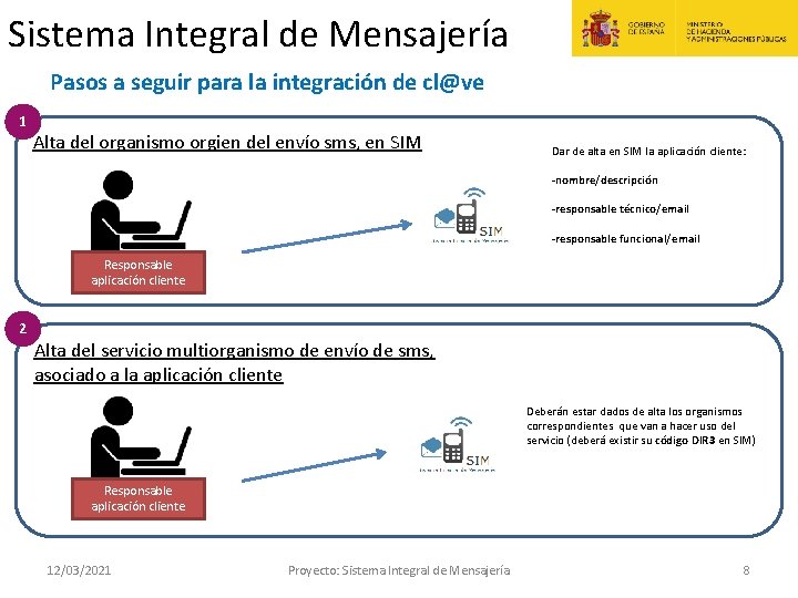 Sistema Integral de Mensajería Pasos a seguir para la integración de cl@ve 1 Alta Sistema Integral de Mensajería Pasos a seguir para la integración de cl@ve 1 Alta