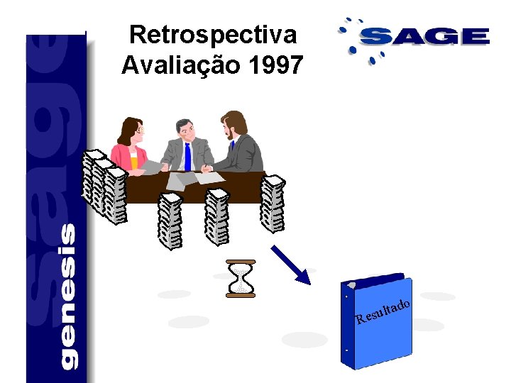 Retrospectiva Avaliação 1997 do a t l u Res 