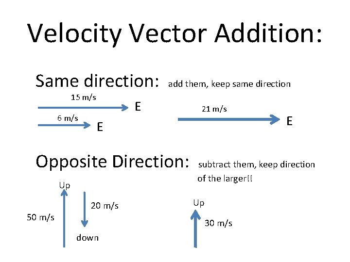 Velocity Vector Addition: Same direction: 15 m/s 6 m/s add them, keep same direction