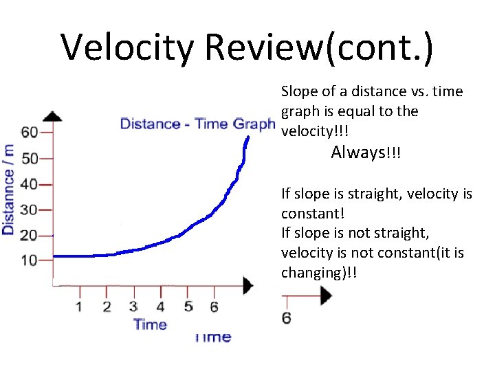 Velocity Review(cont. ) Slope of a distance vs. time graph is equal to the