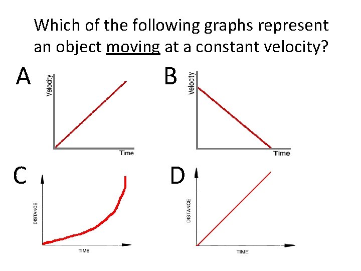 Which of the following graphs represent an object moving at a constant velocity? A