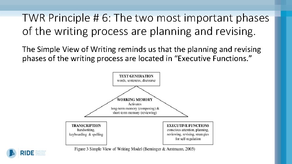 TWR Principle # 6: The two most important phases of the writing process are