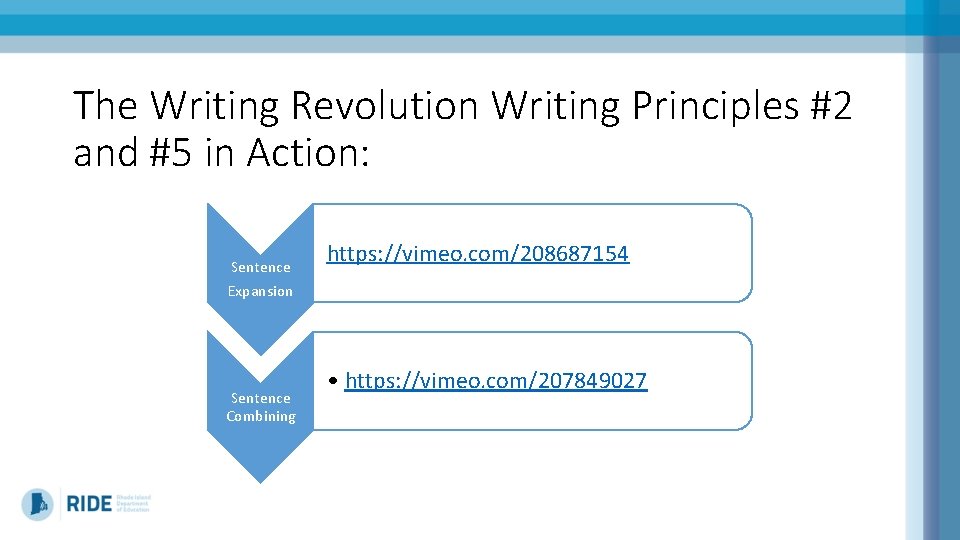 The Writing Revolution Writing Principles #2 and #5 in Action: Sentence Expansion Sentence Combining