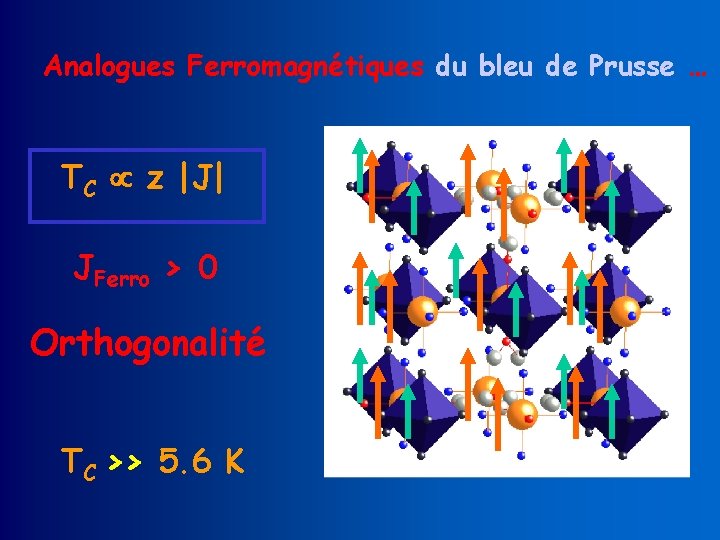 Analogues Ferromagnétiques du bleu de Prusse … TC z |J| JFerro > 0 Orthogonalité