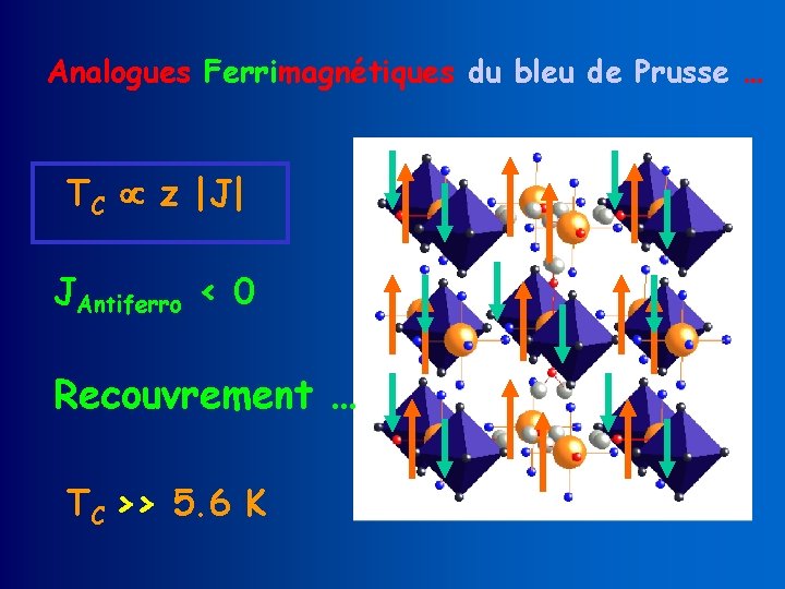 Analogues Ferrimagnétiques du bleu de Prusse … TC z |J| JAntiferro < 0 Recouvrement